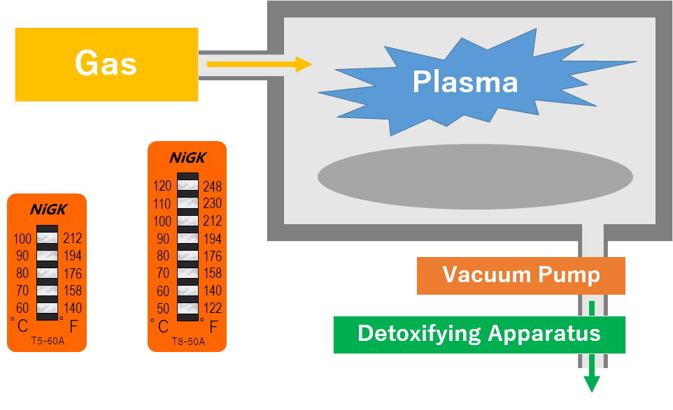 image of exhaust emission control system